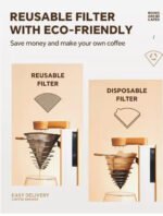 ⁦جهاز تحضير القهوة بالتنقيط⁩ - الصورة ⁦3⁩